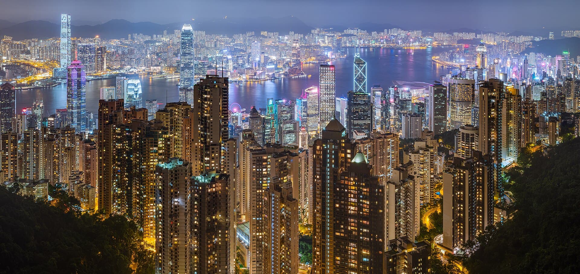 Hongkong & Macau — Skylines, dim sum & casinos